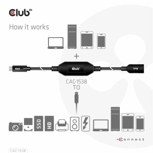 CLUB3D USB Gen1 Type-C to Type-A Active Adapter Cable 5Gbps M/F 10m/32.8ft