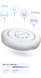 Wireless AX3600 Unified Access Point