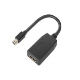 ThinkStation Mini DP to HDMI