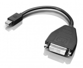 Lenovo Mini-DisplayPort to DVI Monitor C