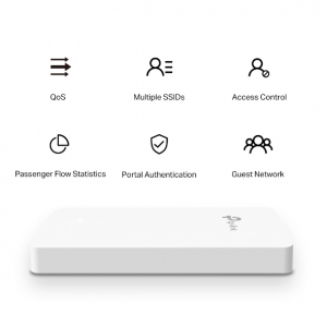 EAP235-wall Omada SDN Business Wifi AP