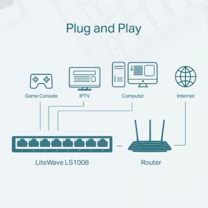 LiteWave 8-Port 10/100M Desktop Switch