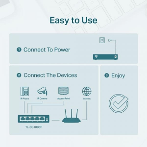 5-Port Gigabit Desktop Switch.