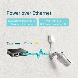 5-Port Gigabit Desktop Switch.