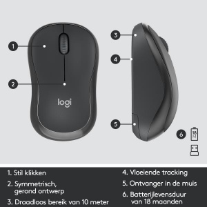 MK295 Wireless Combo GRAPHITE US INTL