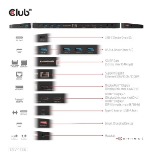 CLUB3D USB Gen1 Type-C Triple Display DP Alt mode Displaylink Dynamic PD Charging Dock met 120 Watt PS *Geschikt voor zwaardere 