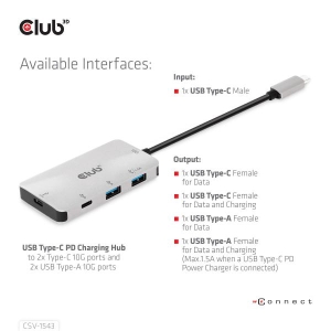 CLUB3D USB Gen2 Type-C PD Charging Hub to 2x Type-C 10G ports and 2x USB Type-A 10G ports