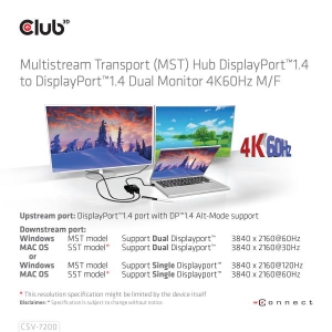 CLUB3D Multistream Transport (MST) Hub DisplayPort™1.4 naar DisplayPort™1.4 Dual Monitor 4K60Hz M/V