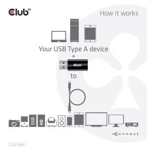 CLUB3D USB 3.2 Gen1 Type A to USB 3.2 Gen1 Type C Adapter M/F