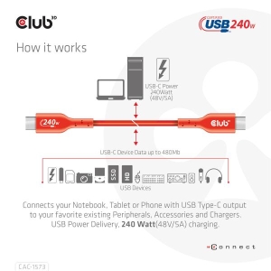 CLUB3D USB2 Type-C Bi-Directional Cable, Data 480Mb,PD 240W(48V/5A) EPR M/M 2m USB IF GECERTIFICEERD