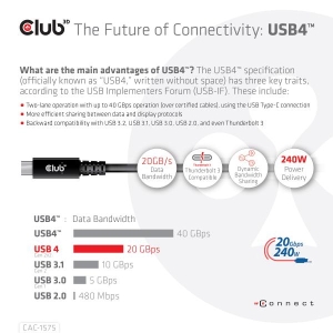 CLUB3D USB4 Gen2x2 Type-C Bi-Directional Cable 4K60Hz, Data 20Gbps, PD 240W(48V/5A) EPR M/M 2m USB IF GECERTIFCIEERD