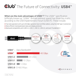 CLUB3D USB4 Gen3x2 Type-C Bi-Directional Cable 8K60Hz, Data 40Gbps, PD 240W(48V/5A) EPR M/M 1m USB IF GECERTIFICEERD