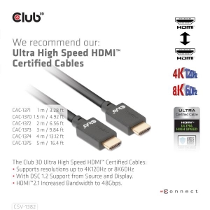 CLUB3D HDMI KVM SWITCH FOR DUAL HDMI 4K 60Hz