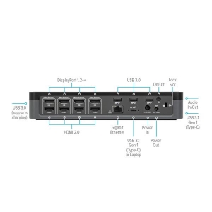 Targus DOCK570EUZ notebook dock & poortreplicator Bedraad Zwart