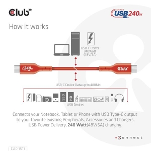 CLUB3D USB2 Type-C Bi-Directional USB-IF Certified Cable Data 480Mb, PD 240W(48V/5A) EPR M/M 1m / 3.23 ft