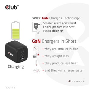 CLUB3D CAC-1913EU Travel Charger 65W GaN