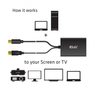 MINIDISPLAYPORT TO DUAL LINK DVI-I