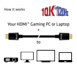 HDMI 2.1 MALE TO HDMI 2.1