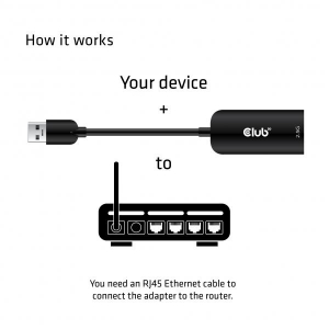 USB A 3.1 TO RJ45 2.5GB ETHERNET