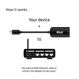 USB C 3.1 TO RJ45 2.5GB ETHERNET