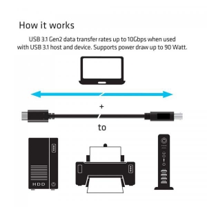 USB 3.1 Gen2 Type-C to Type-B 1M. M/M