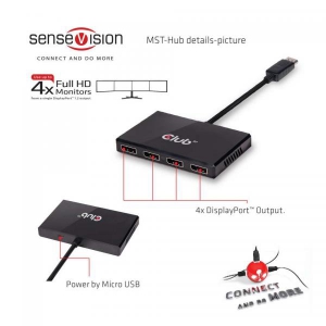 Hub DisplayPort 1.2 Quad Monitor