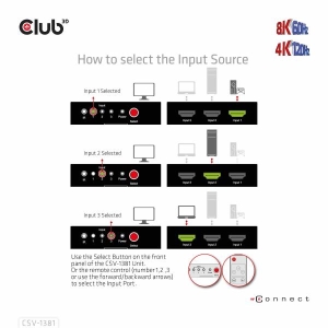 CLUB3D 3 to 1 HDMI™ 8K60Hz/4K120Hz Switch