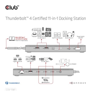 CLUB3D Thunderbolt 4 Certified 11-in-1 Docking Station