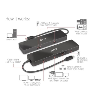 CLUB3D USB3.2 Gen2 Type-C, 6-in-1 Dual Displays Portable Dock with USB Type-C Video 4K60Hz