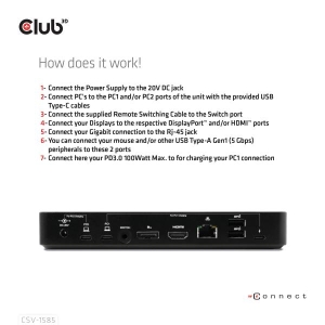 CLUB3D DisplayPort/HDMI KVM Switch/Dock 4K60Hz For USB Type-C inputs