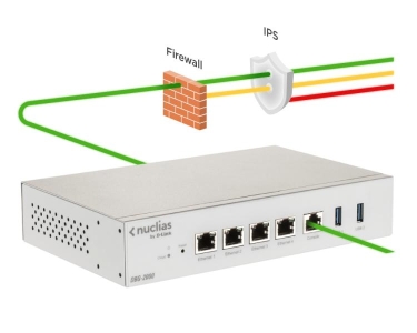 D-Link DBG‑2000 Nuclias Cloud SD-WAN Gateway