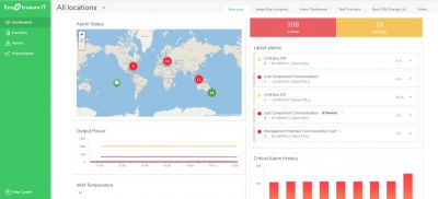 EcoStruxure IT Expert 10 nodes 1 yr