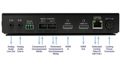 Matrox ConvertIP DSH