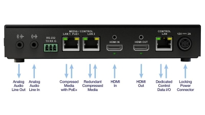 Matrox ConvertIP DRH